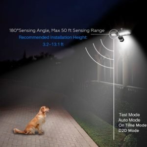 Best LED flood light